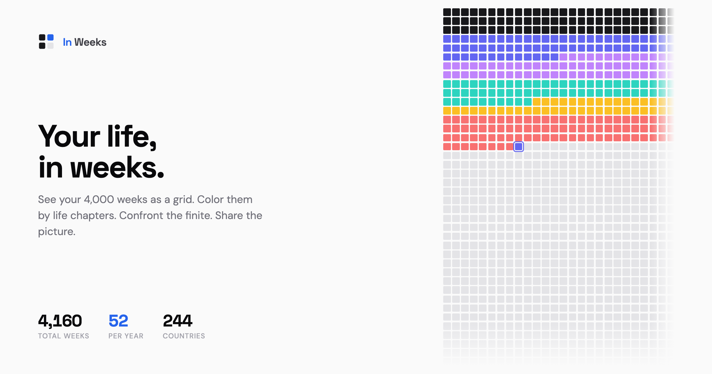 In Weeks — Visualize Your Entire Life as a Grid of Weeks